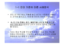 [성격장애] 반사회성 성격장애의 사례와 특징 및 치료방안-8
