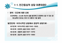 인간중심적 상담 이론에 대해 알아보고 고찰해 보자(공헌, 한계점 등등)-3