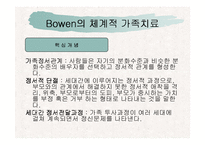 가족치료에 대해 알아보고 고찰해 보자(보웬, 마누친, Satier의 이론 각각 분석)-7