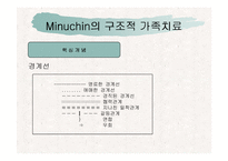 가족치료에 대해 알아보고 고찰해 보자(보웬, 마누친, Satier의 이론 각각 분석)-14