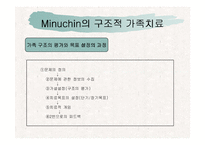 가족치료에 대해 알아보고 고찰해 보자(보웬, 마누친, Satier의 이론 각각 분석)-19