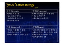 [인터넷 마케팅] 예스24의 인터넷마케팅 ppt-13