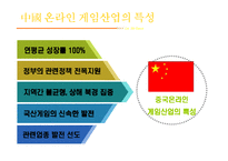 [오디션 마케팅전략] 오디션 마케팅전략-5