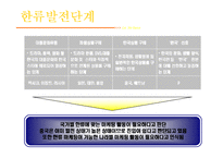 [오디션 마케팅전략] 오디션 마케팅전략-18
