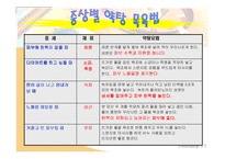 [보건교육] 겨울철 피부관리-15