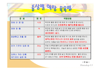 [보건교육] 겨울철 피부관리-16
