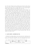 [경영학] 삼성의 비노조주의와 경영자의 경영방침-12