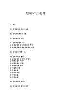 [단체교섭] 단체교섭 분석-1