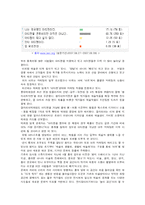 [패션과 아트, 아티젠, 패션과 예술] 패션과아트의 결합(아티젠)-8