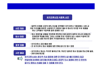 [윤리경영의 이해와 사례연구] 윤리 경영의 이해와 사례연구-6