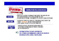 [윤리경영의 이해와 사례연구] 윤리 경영의 이해와 사례연구-7
