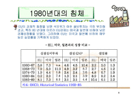 [유럽지역론] 유럽지역론-8