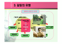 [심리학의이해] [심리학의이해]갈등의 유형과 갈등에 대처하는 법(A+리포트)-5