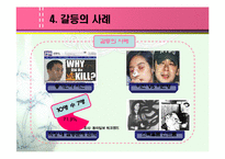 [심리학의이해] [심리학의이해]갈등의 유형과 갈등에 대처하는 법(A+리포트)-6