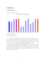 [졸업] 방화범죄의 실태 및 예방 대책-11