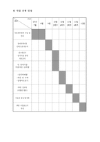 [사화복자] 성교육에 대한 프로포절-6