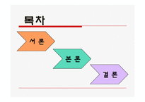[외식산업] 외식업계의 공동마케팅-2