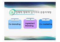 [외식산업] 외식업계의 공동마케팅-6
