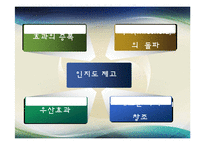 [외식산업] 외식업계의 공동마케팅-9