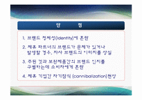 [외식산업] 외식업계의 공동마케팅-12