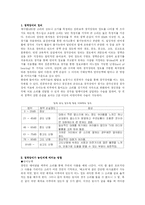 청각장애, 농인과 교육-2