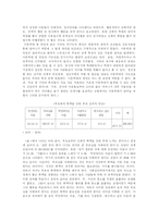 아동학대와 경찰활동에 관한 연구(A+)-12