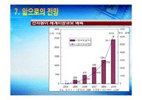 [인터넷,전자상거래,전자종이,종이,레포트] 종이처럼 둘둘 마는 전자종이 <레포트> - 인터넷과 전자상거래 레포트-14