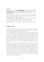 [프로그램] 프로포절 - 자해 및 행동치료에 대한 치료프로그램-9