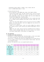 부모자녀간의 애착증진을 위한 프로포절 작성-16