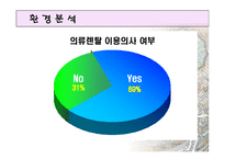 [서비스마케팅, 경영, 마케팅] 의류렌탈 사업계획서-6