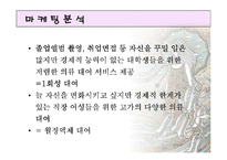[서비스마케팅, 경영, 마케팅] 의류렌탈 사업계획서-11