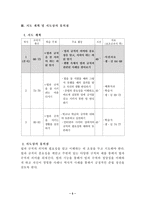 [교수학습지도안] 도덕과 지도안 - 5. 함께 지키자-5