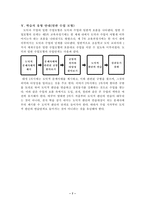 [교수학습지도안] 도덕과 지도안 - 5. 함께 지키자-7