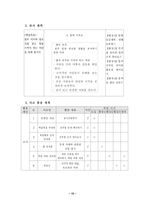 [교수학습지도안] 도덕과 지도안 - 5. 함께 지키자-10