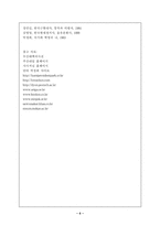 [정치사] 5.16 군사 쿠테타-7
