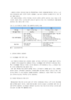 [브랜드마케팅] [브랜드마케팅]2008년 소비트렌드 전망(A+리포트)-3