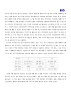 [물류관리론] [물류관리론]P&G의 물류관리 성공사례 분석(A+리포트)-11