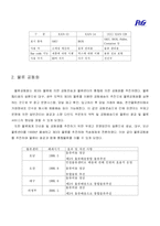 [물류관리론] [물류관리론]P&G의 물류관리 성공사례 분석(A+리포트)-13