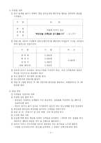 [창업론] [창업론]여성전용 테마카페 사업계획서(A+리포트)-6