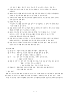 [창업론] [창업론]여성전용 테마카페 사업계획서(A+리포트)-7