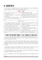 [국제 마케팅] 국제마케팅 성공사례 분석 - 카시오 시계의 국제 시장 석권 전략 분석-9
