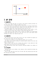 [국제 마케팅] 국제마케팅 성공사례 분석 - 카시오 시계의 국제 시장 석권 전략 분석-11