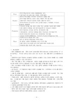 [국제 마케팅] 이마트의 중국진출 성공사례 분석과 나아갈 방향 제언-8