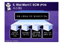 [SCM성공사례] SCM성공사례 분석 - 월마트의 SCM성공 사례-19