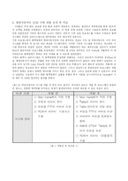 [SCM성공 사례 분석] SCM성공 사례 분석 - 현대자동차의 성공 사례 분석 및 나아갈 방향 제언-16