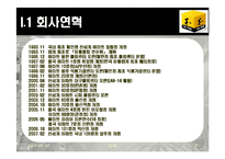 [SCM성공 사례 분석] 이마트의 SCM성공 사례 분석 및 나아갈 방향 제언 레포트-3