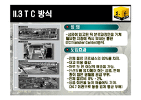 [SCM성공 사례 분석] 이마트의 SCM성공 사례 분석 및 나아갈 방향 제언 레포트-12