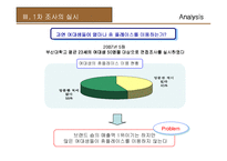 [마케팅] 디엔샵의 마케팅 성공사례 분석 및 문제점과 새로운 전략 제언-9
