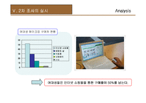 [마케팅] 디엔샵의 마케팅 성공사례 분석 및 문제점과 새로운 전략 제언-13