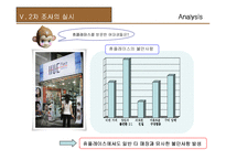 [마케팅] 디엔샵의 마케팅 성공사례 분석 및 문제점과 새로운 전략 제언-16